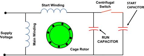 ac fan motor start capacitor wiring diagram