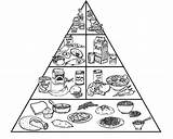 Pyramid Food Drawing Coloring Mayan Healthy Pyramids Getdrawings Pages Drawings Egyptian Plate Paintingvalley sketch template