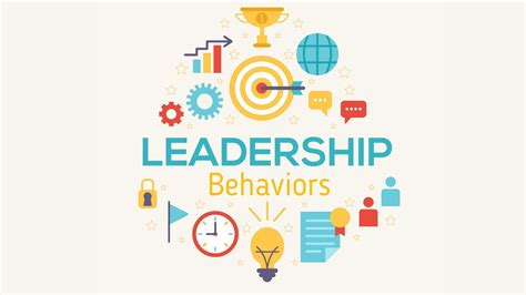 leadership behaviors  leader  possess marketing
