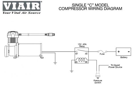 air compressor wiring diagram schematic wiring diagrams hubs wiring diagram  air