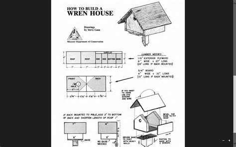 wren birdhouse plan potting sheds garden inspiration bird houses