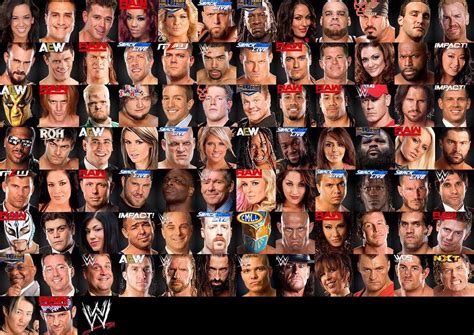 wwe roster today rsquaredcircle