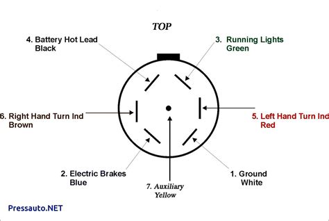 trailer brake wiring diagram   cadicians blog