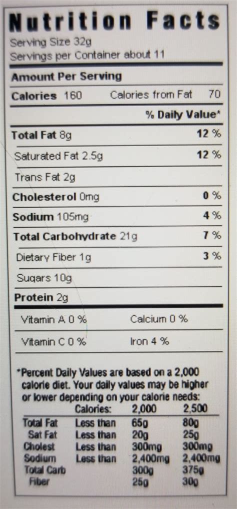 answer   questions   information   nutrition facts label