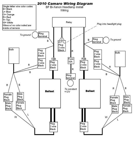 chevy camaro wiring diagram diagram wiring power amp