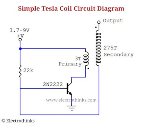 simple tesla coil   electrothinks