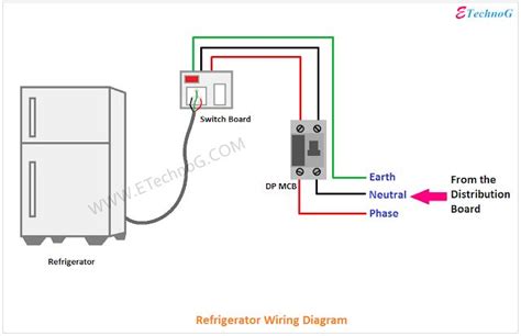 refrigerator wiring diagram  wir  wiring  diagram home electrical wiring wire