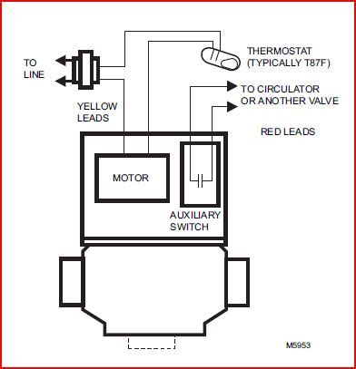 honeywell ve zone valve wiring diagram iot wiring diagram