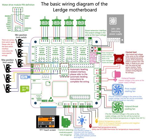 computer motherboard wiring diagram cocon vetement