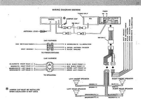 diagram  saab  ignition wiring diagrams mydiagramonline