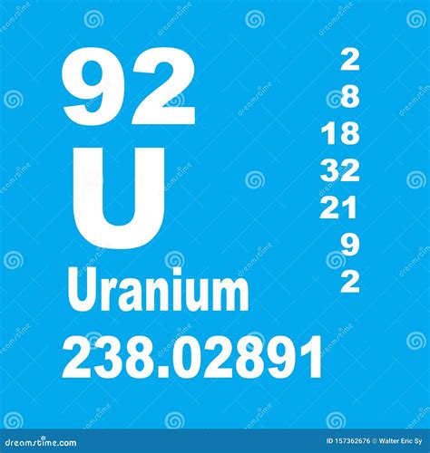 uranium periodic table  elements stock illustration illustration  chemical element