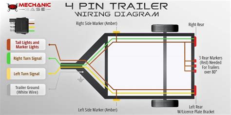 pin trailer wiring install diagram guide