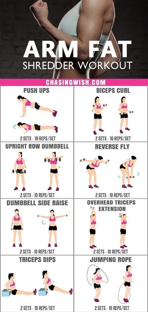 5 Day Arms Workout Routine For Ladies For Women Fitness And Workout