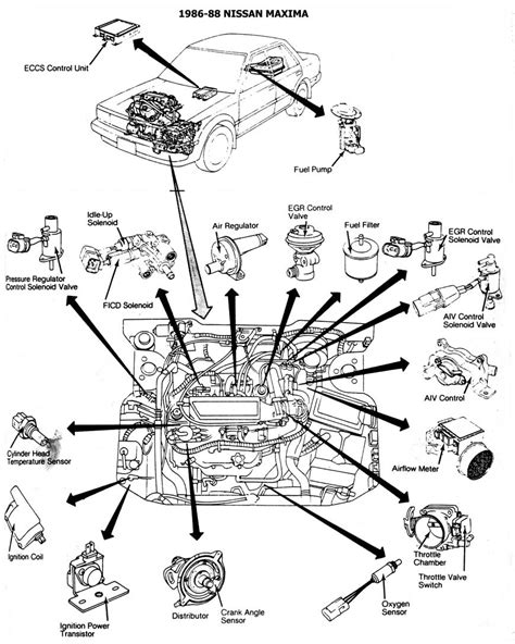 zoya west automotive electrical wiring diagram nissan xterra   sale
