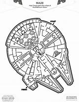 Falcon Coloring Millenium Star Wars Getdrawings sketch template