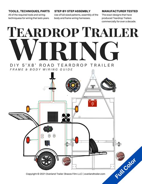 purchase teardrop trailer wiring plans overland teardrop trailer