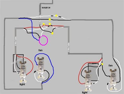 hunter ceiling fan light wiring diagram wiring diagram  schematic diagram images