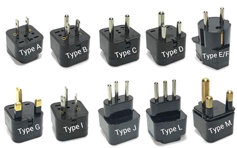 star  pack universal travel plug adapter set  pieces type
