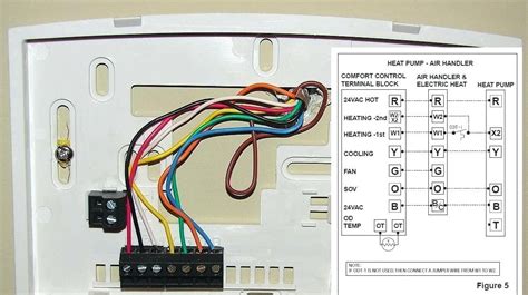 coleman mach thermostat wiring diagram inspireaza