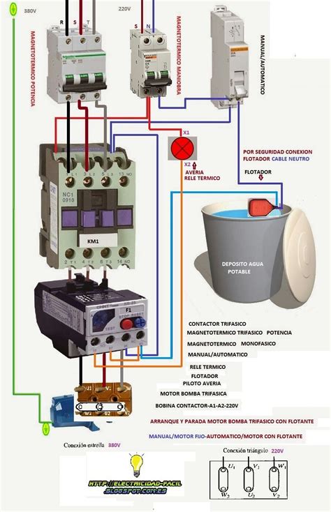 diagram contactor wiring diagram   mydiagramonline