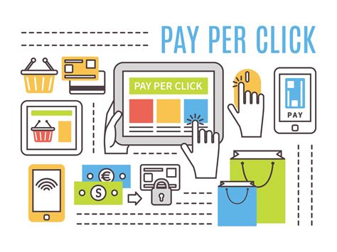 pay  click digital marketing gonexus