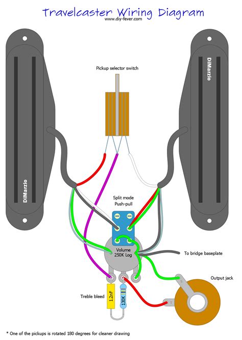 software  drawing guitar wiring diagrams circuit layouts telecaster guitar forum