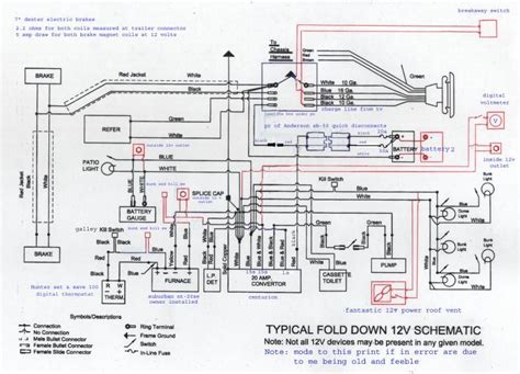 royal wiring diagrams