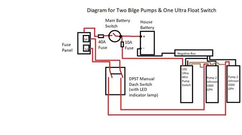 bilge pumps  ultra float switch wiring diagram general forum mbgforumcom