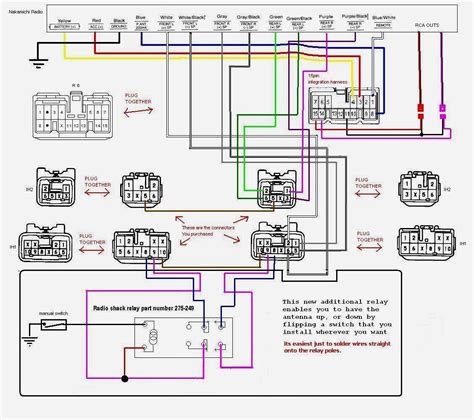 dual stereo wiring harness diagram easy wiring