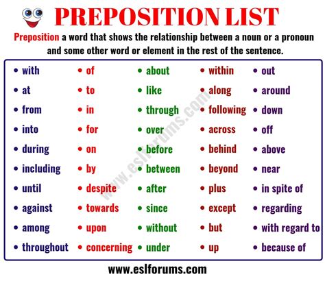 list  prepositions  important prepositions  english  esl