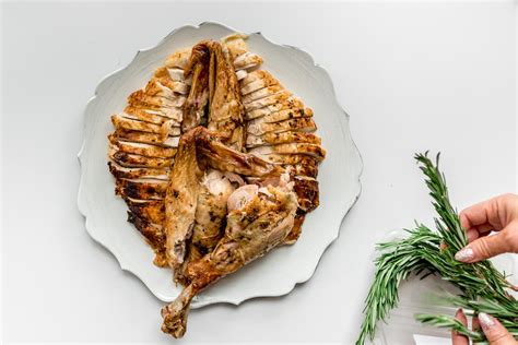 spatchcock roast turkey recipe · i am a food blog i am a food blog