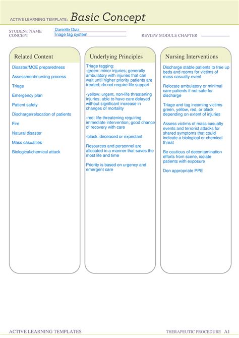 basic concept triage active learning template ati remediation