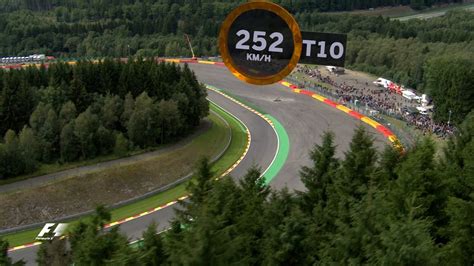 spa francorchamps top view  turn   calendar review  circuit