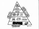 Pyramid Food Coloring Preschoolers Popular sketch template
