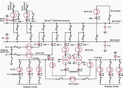 single  diagrams  substations  kv   kv eep