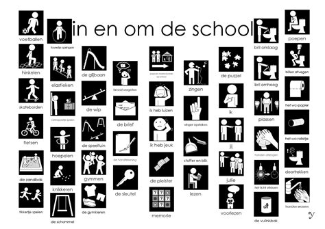 pictogrammen afkijkplaat  dutch language learn dutch primary school