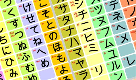 japanese language kcp international