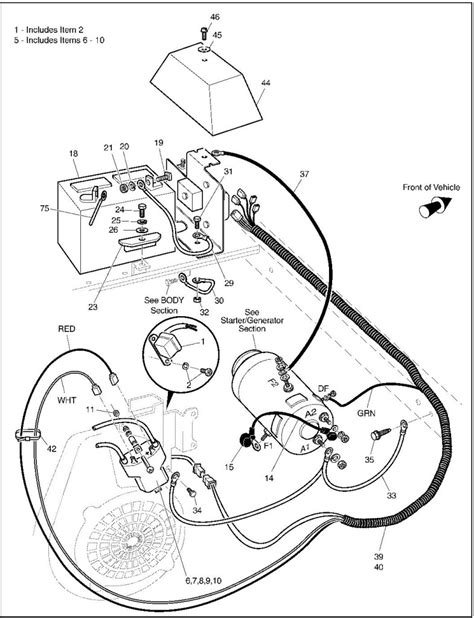 ezgo golf cart parts diagrams