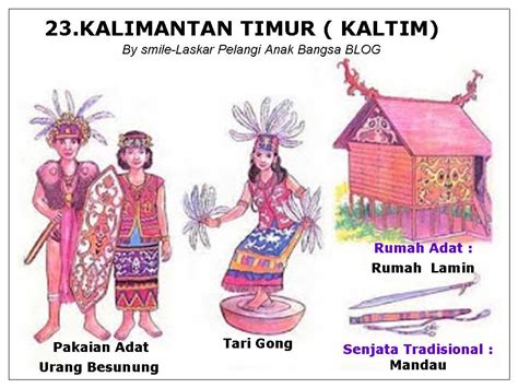 mengenal budaya indonesia nama  provinsi  indonesia