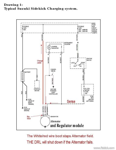 wiring diagram car charging system diagram diagramtemplate diagramsample