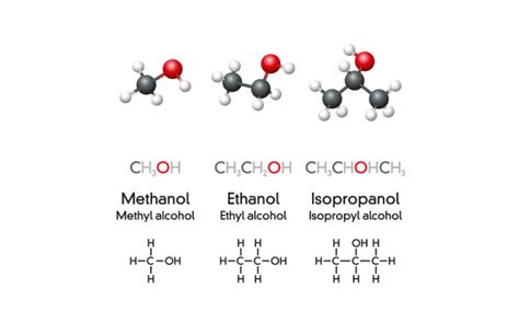 toxic alcohols 101 ethanol methanol isopropanol berkshire corporation
