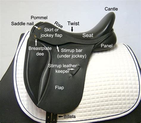 parts  saddle