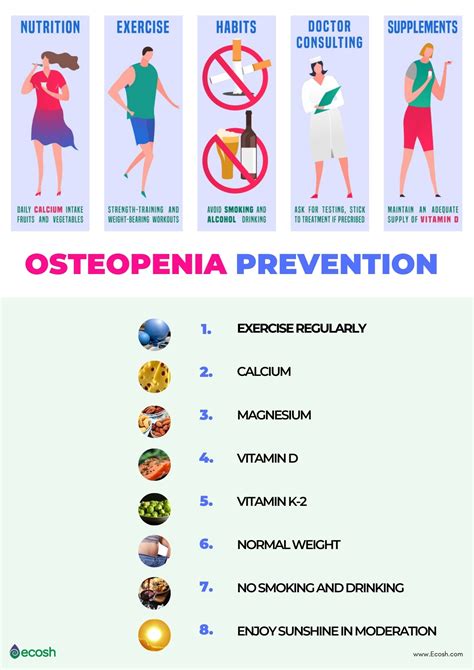 Osteopenia Symptoms Causes Risk Groups Prevention And Treatment