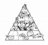 Pyramid Food Coloring Drawing Color Giza Getcolorings Pages Getdrawings Printable sketch template
