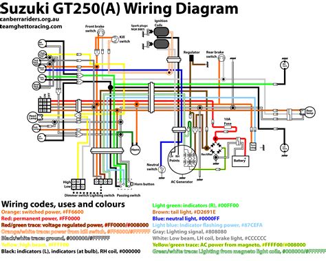 suzuki ts wiring diagram