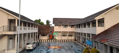 Sman 15 Kabupaten Tangerang – Jl Raya Korelet Desa Rancakalapa Kec