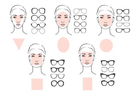 choose the perfect glasses for your face shape focus opticians