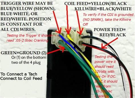 chinese cdi wiring diagram    gambar