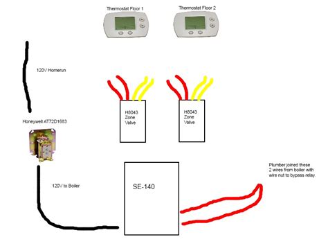 honeywell actuator valve wiring diagram wiring diagram  schematic