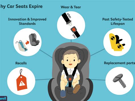 edinburgh infant car seat instructions